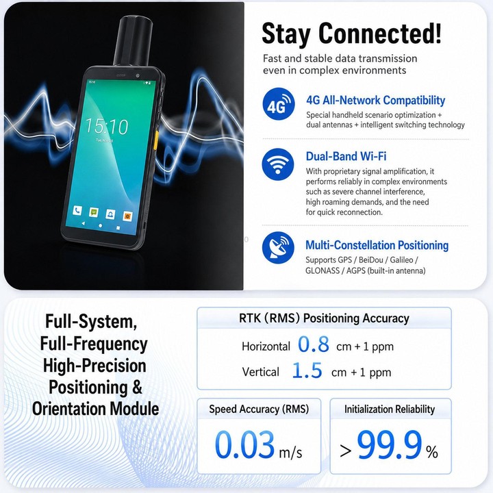 Yokoscan TC60RTK Android Dynamic Positioning Mapping Handheld Terminal EU Plug