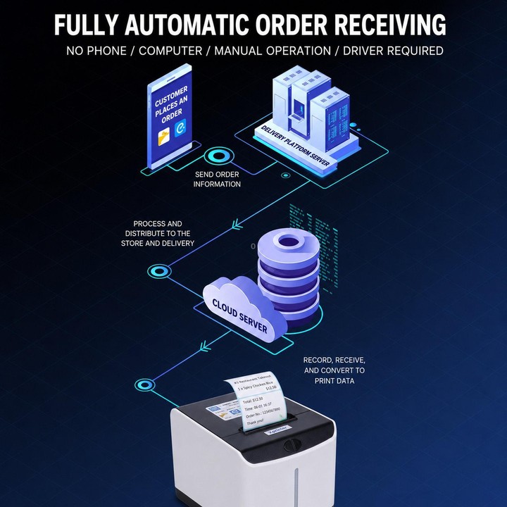 Xprinter XP-T271U Cloud Tag Wifi Thermal Label Receipt Printer For Milk Tea Drink Label Sticker Printing US Plug