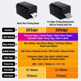 T4301 300dpi USB+Bluetooth Thermal Transfer Direct Thermal Barcode Label Printer For Shipping Package And Jewelry Tag(US Plug)