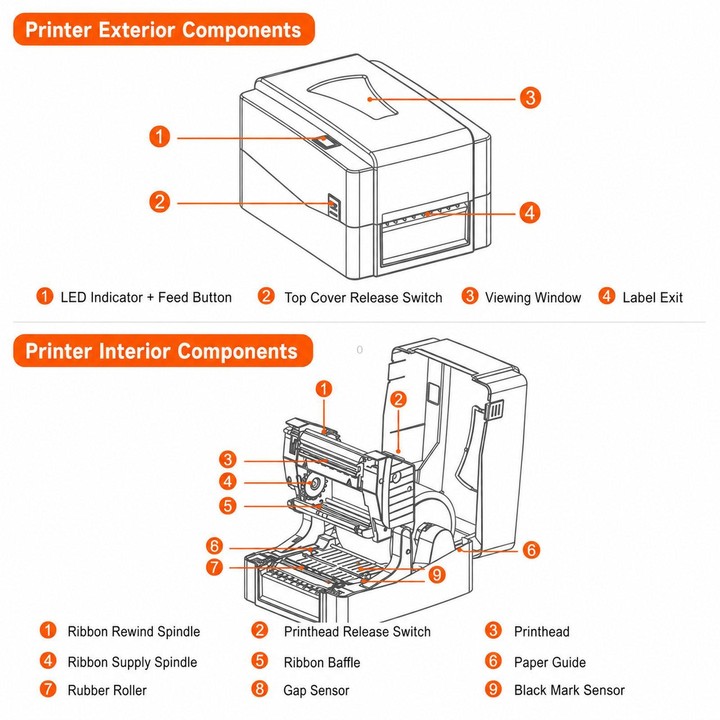 T4301 300dpi USB+Bluetooth Thermal Transfer Direct Thermal Barcode Label Printer For Shipping Package And Jewelry Tag(UK Plug)