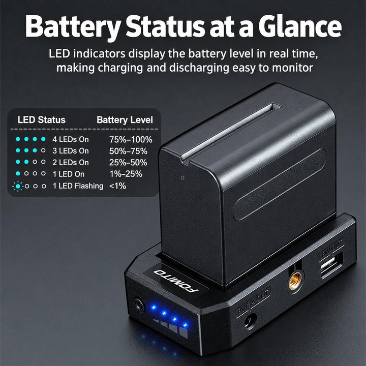 FOMITO NP-45W Multi-Function NP-F Battery Plate Multi-Port Output Battery Power Supply Base