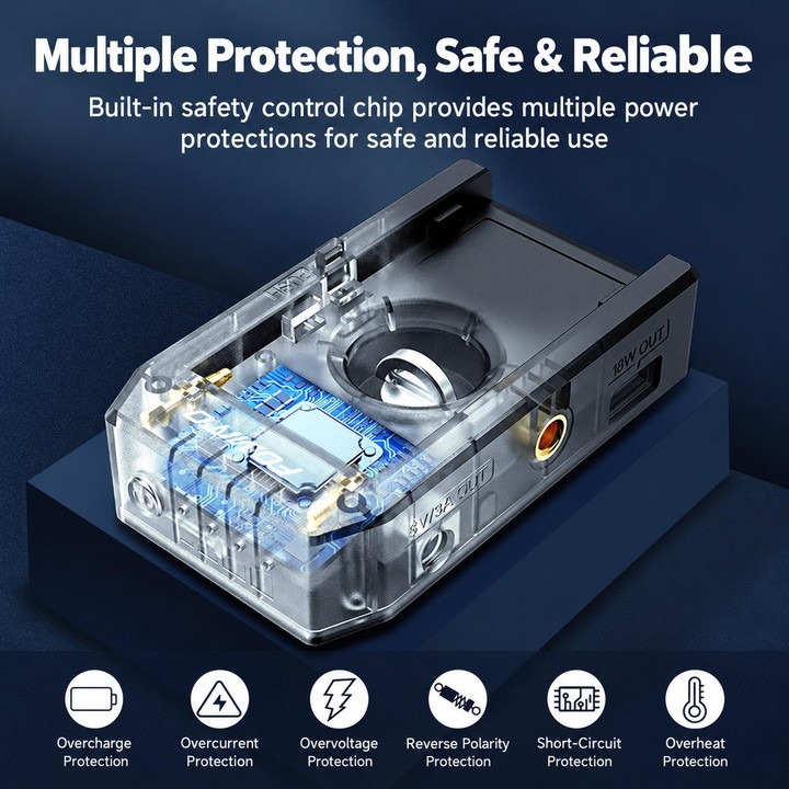FOMITO NP-45W Multi-Function NP-F Battery Plate Multi-Port Output Battery Power Supply Base
