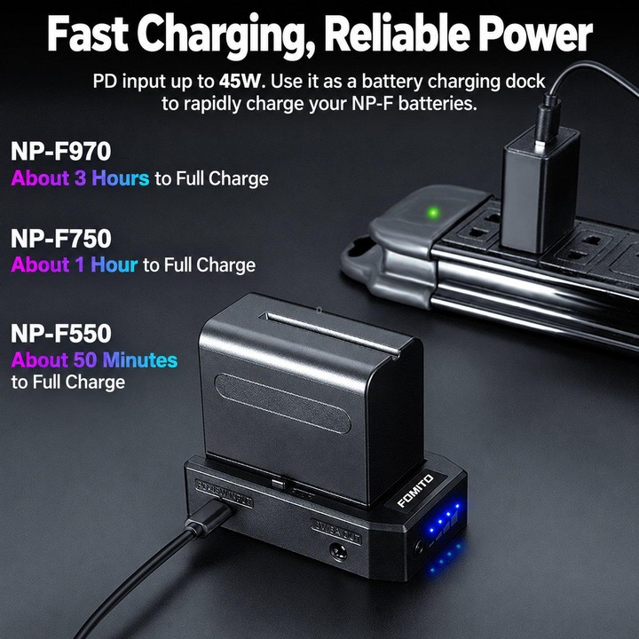 FOMITO NP-45W Multi-Function NP-F Battery Plate Multi-Port Output Battery Power Supply Base
