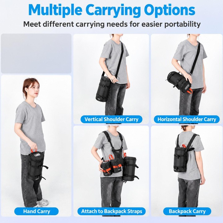 FOMITO Shockproof Camera Lens Storage Bag DSLR Mirrorless Lens Protective Pouch, Spec: JTB-5G Grey
