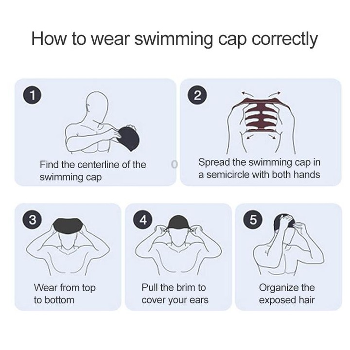 Children Waterproof PU Coated Breathable Sunscreen Swimming Cap(Blue Starfish)