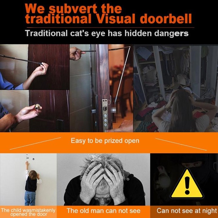 M4300A 4.3 inch Display Screen 3.0MP Camera Video Smart Doorbell, Support TF Card (32GB Max) & Motion Detection & Infrared Night