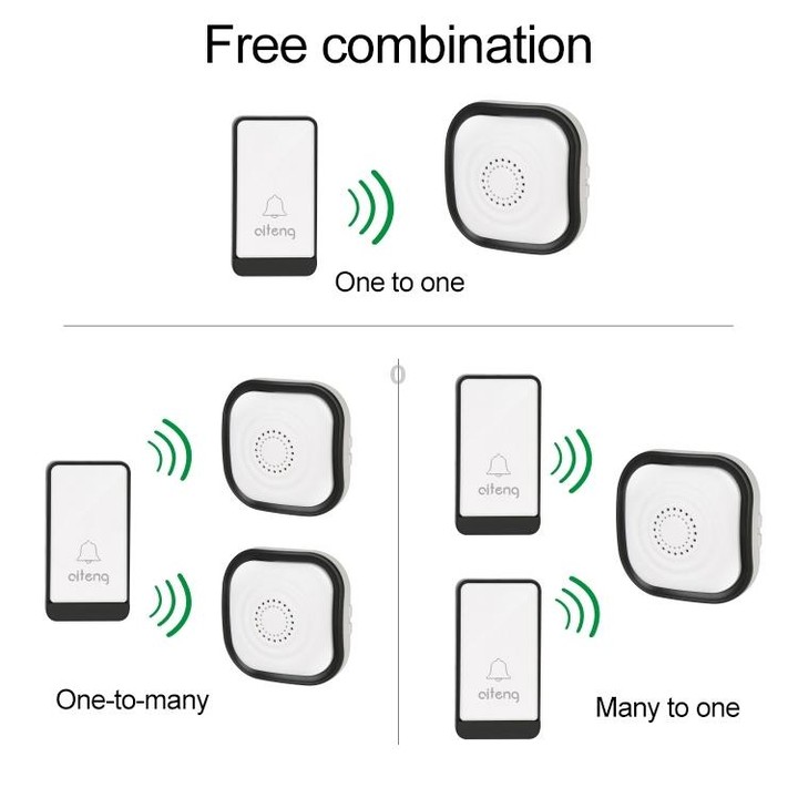 AITENG V029J Wireless Batteryless WIFI Doorbell, US Plug