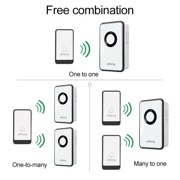 AITENG V018J Wireless Batteryless WIFI Doorbell, US Plug