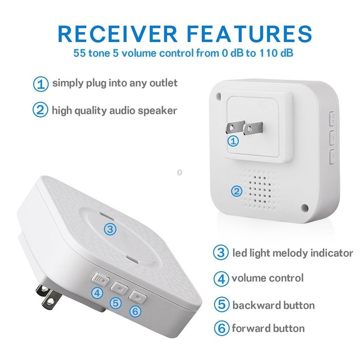 P6-B 110dB Wireless IP55 Waterproof Low Power Consumption WiFi Doorbell Receiver, 53 Music Options, Receiver Distance: 300m(Whit