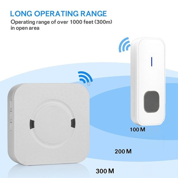 P6 110dB Wireless IP55 Waterproof Low Power Consumption WiFi Doing-dong Doorbell Receiver, Receiver Distance: 300m, UK Plug(Whit