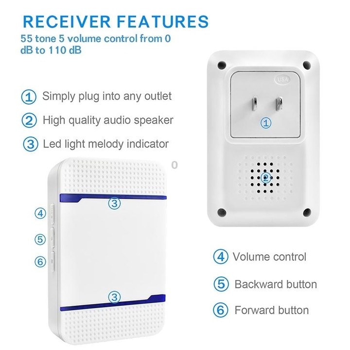 N15K-1T1-B 110dB Wireless IP55 Waterproof Low Power Consumption WiFi Doorbell Receiver with Night Light , eceiver Distance: 300m