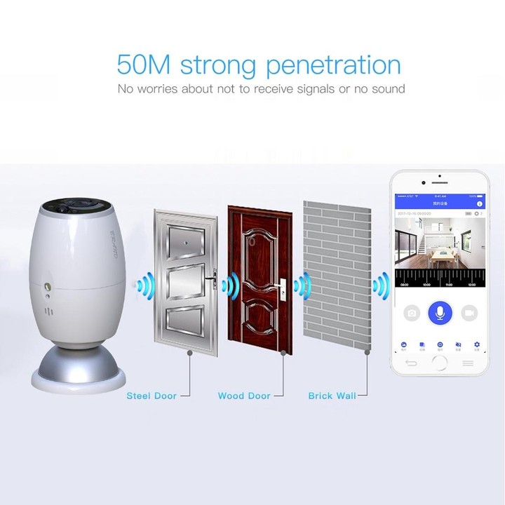 X3 1080P WiFi Smart Video IP54 Waterproof Digital Camera Door Viewer, Support TF Card & Infrared Night Vision(White)