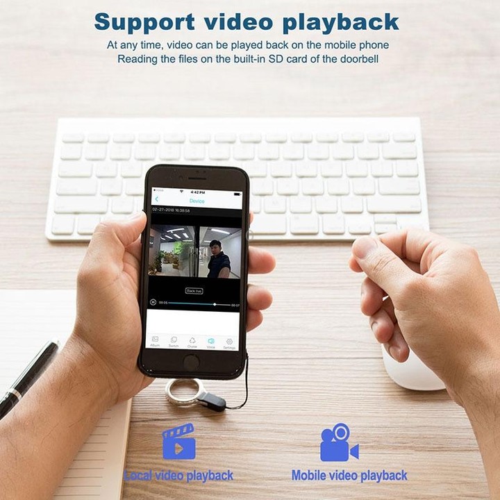 M101 WiFi Intelligent Video Doorbell, Support Infrared Night Vision / Motion Detection / Two-way Intercom / 32GB SD Card (Black)