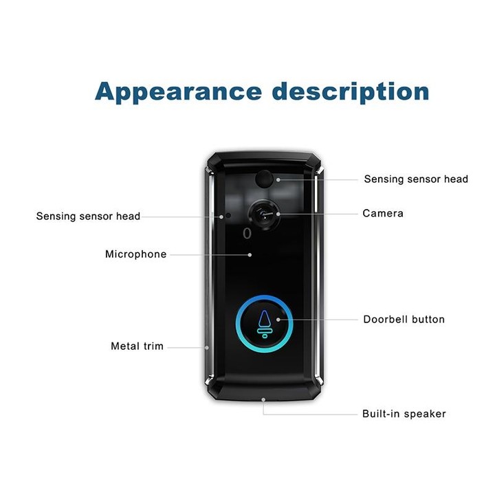 M101 WiFi Intelligent Video Doorbell, Support Infrared Night Vision / Motion Detection / Two-way Intercom / 32GB SD Card (Black)