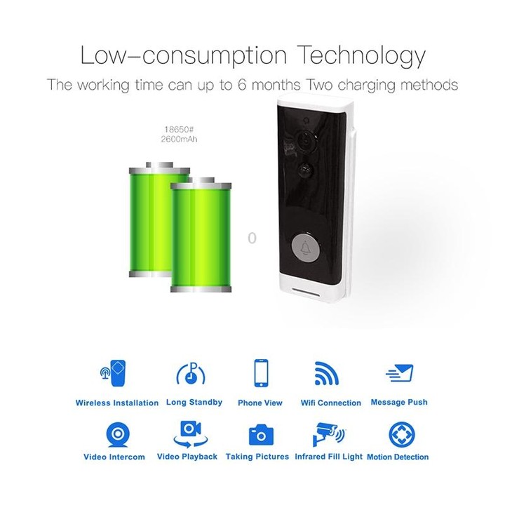 M200A 1080P WiFi Intelligent Round Button Video Doorbell, Support Infrared Motion Detection & Adaptive Rate & Two-way Intercom &
