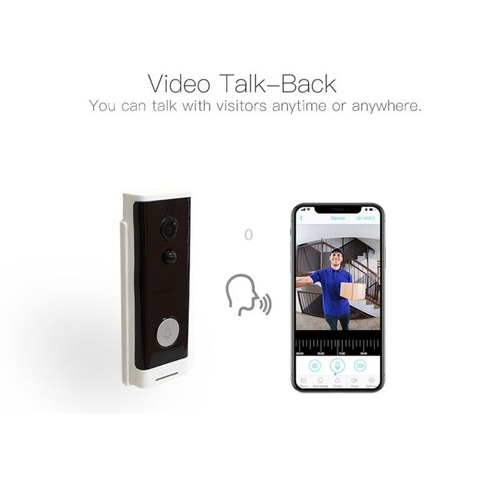 M200A 1080P WiFi Intelligent Round Button Video Doorbell, Support Infrared Motion Detection & Adaptive Rate & Two-way Intercom &