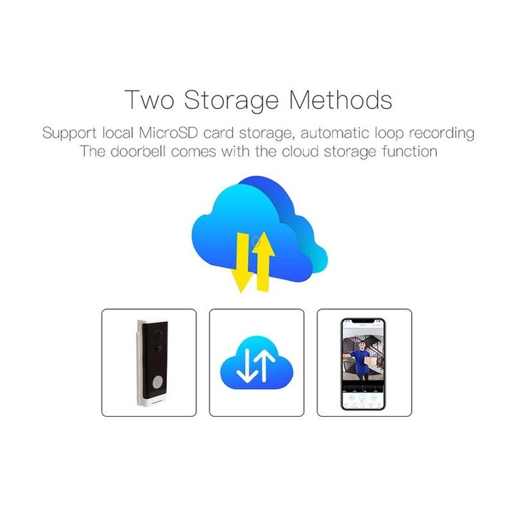 M200A 1080P WiFi Intelligent Round Button Video Doorbell, Support Infrared Motion Detection & Adaptive Rate & Two-way Intercom &