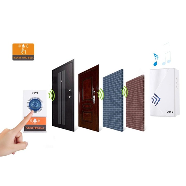 VOYE V022A Home Music Remote Control Wireless Doorbell with 38 Polyphony Sounds (White)