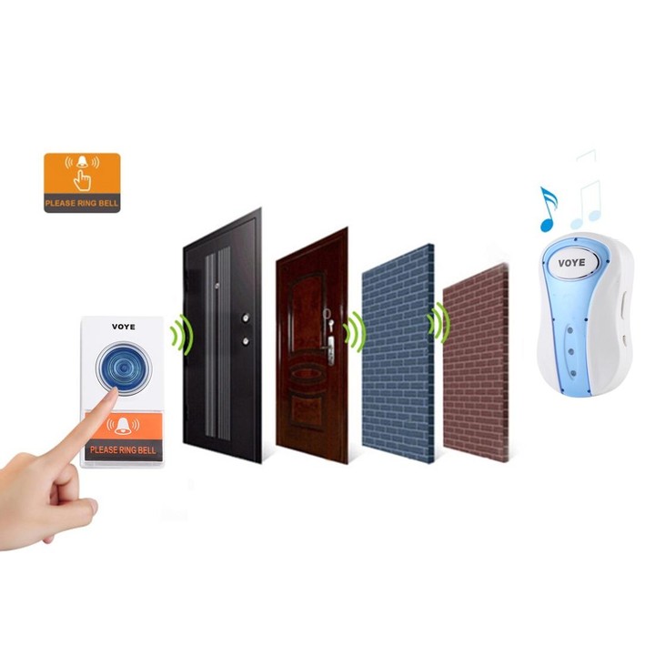 VOYE V008A Home Music Remote Control Wireless Doorbell with 38 Polyphony Sounds, US Plug(White)