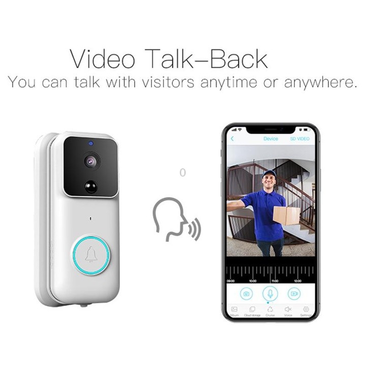 Anytek B60 720P Smart WiFi Video Visual Doorbell, Support APP Remote & PIR Detection & TF Card(White)