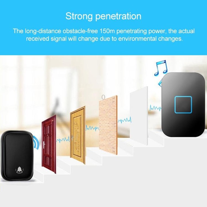 CACAZI FA88 Self-Powered Smart Home Wireless Doorbell, EU Plug(Black)