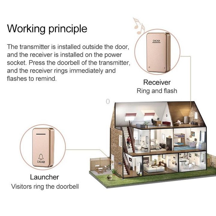 CACAZI FA8 One Button Three Receivers Self-Powered Smart Home Wireless Doorbell, EU Plug(Black)