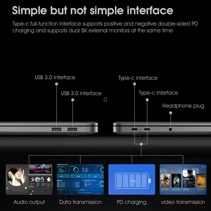 W041-ID4-156 AMD Laptop, 15.6 inch FHD, 4GB+128GB, Fingerprint Unlock, Windows 11 English OS AMD Ryzen 3 5300U Quad Core, Suppor