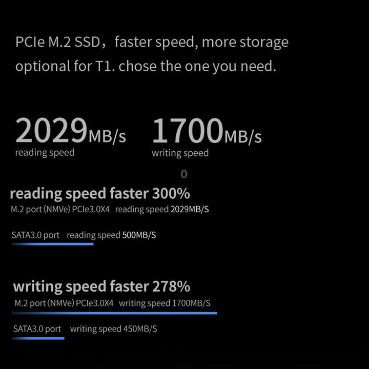 ONE-NETBOOK T1 2 in 1 Tablet PC, 13 inch, 8GB+512GB, Windows 11 Intel Pentium Gold 8505, Turbo Max 4.4GHz, with Keyboard, Suppor