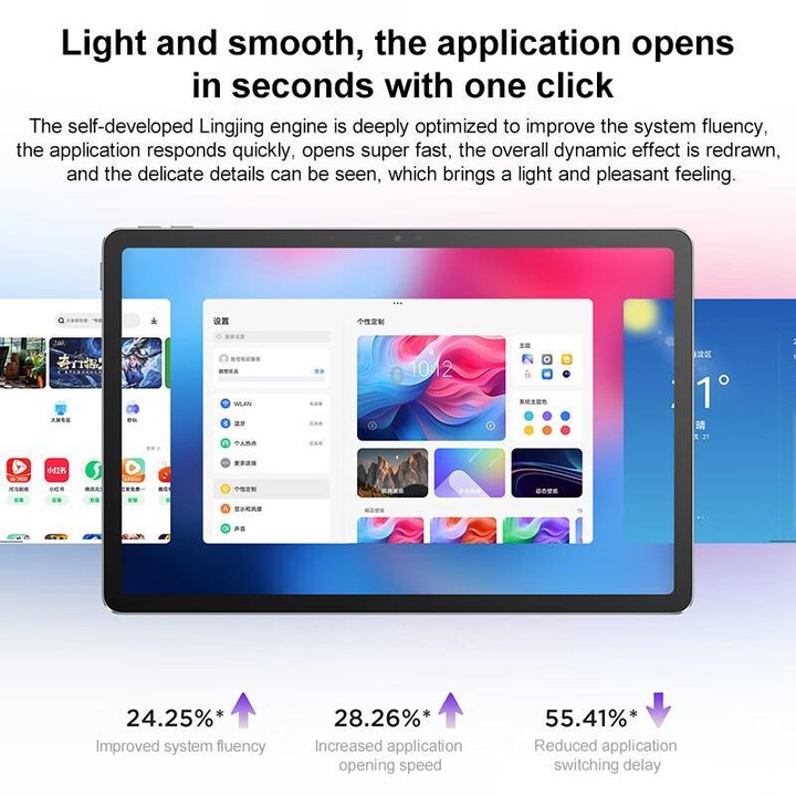 Lenovo Xiaoxin Pad 11 Soft Light Screen, 11 inch WiFi Tablet, 8GB+128GB, Android 15, MediaTek Dimensity 6300 Octa Core,US Plug (