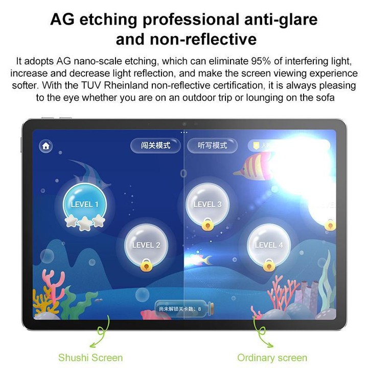 Lenovo Xiaoxin Pad 11 Soft Light Screen, 11 inch WiFi Tablet, 8GB+128GB, Android 15, MediaTek Dimensity 6300 Octa Core,US Plug (