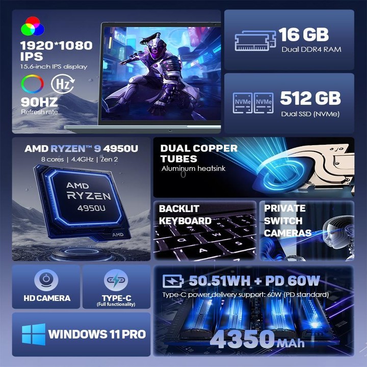 G16 Air 15.6 inch Gaming Laptop, 16GB+512GB, Windows 11 Pro AMD Ryzen 9 4950U Octa Core, US Plug