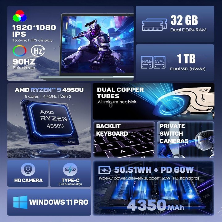 G16 Air 15.6 inch Gaming Laptop, 32GB+1TB, Windows 11 Pro AMD Ryzen 9 4950U Octa Core, UK Plug
