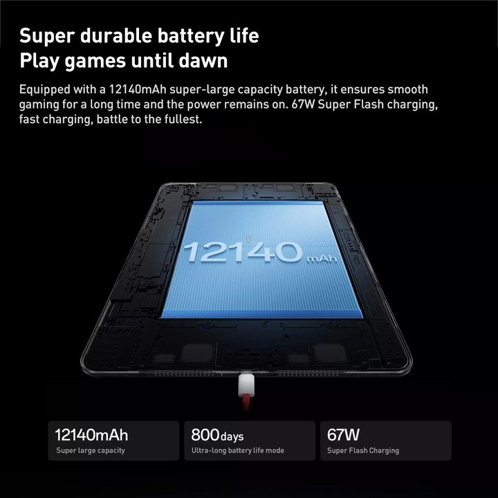 OnePlus Pad 2 Pro 13.2 inch WiFi Tablet PC, 12GB+256GB ColorOS 15.0 Qualcomm Snapdragon 8 Elite Octa Core CPU (Silver)