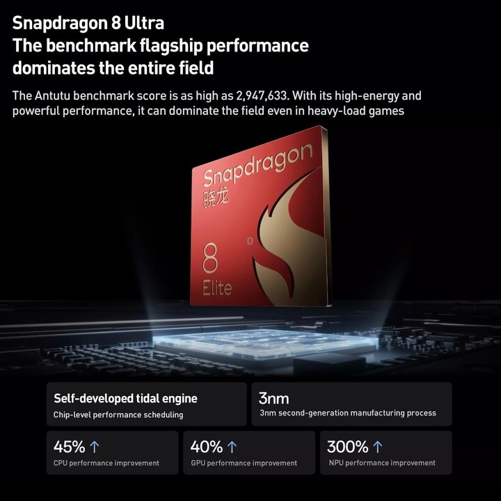 OnePlus Pad 2 Pro 13.2 inch WiFi Tablet PC, 12GB+256GB ColorOS 15.0 Qualcomm Snapdragon 8 Elite Octa Core CPU (Silver)