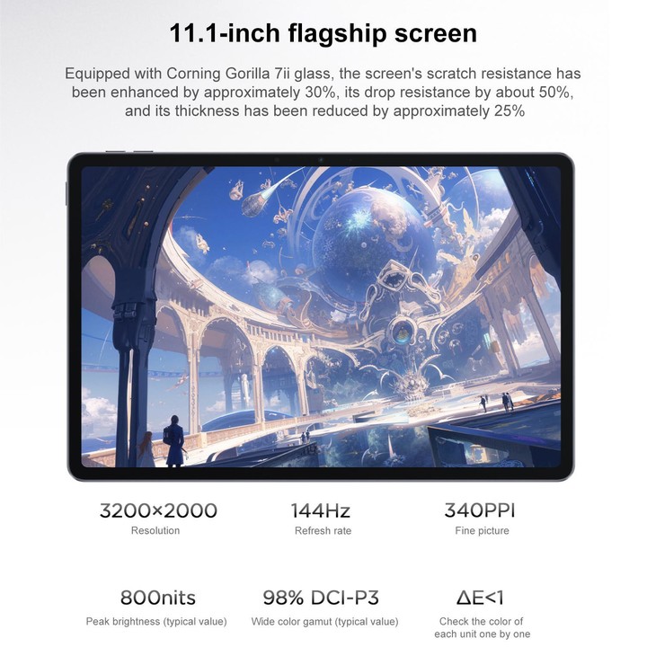 Lenovo Xiaoxin Pad Pro GT 11.1 inch WiFi Tablet, 12GB+256GB, Android OS, Qualcomm Snapdragon 8 Gen3 Octa Core,US Plug (Grey)