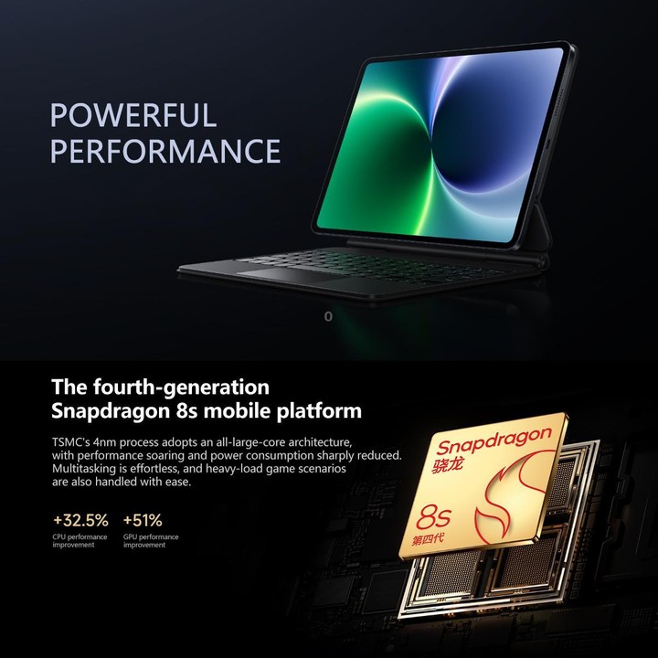 Xiaomi Pad 8 11.2 inch, 8GB+128GB, HyperOS 3 Qualcomm Snapdragon 8s Gen4 Octa Core (Black)