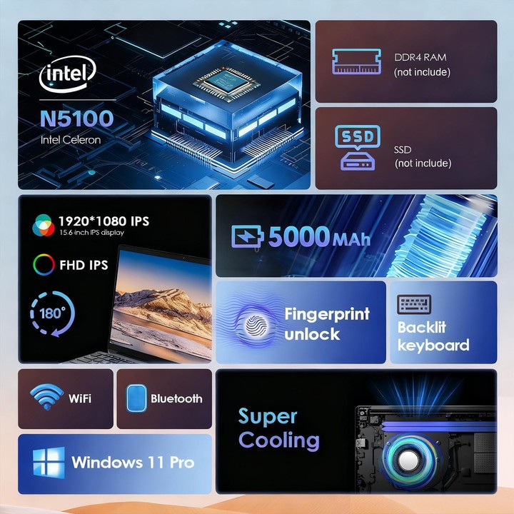 GXMO T152J 15.6 inch Laptop, No Memory, Windows 11 Pro Intel Celeron N5100 Quad Core, Support Fingerprint Unlock, UK Plug (Grey)