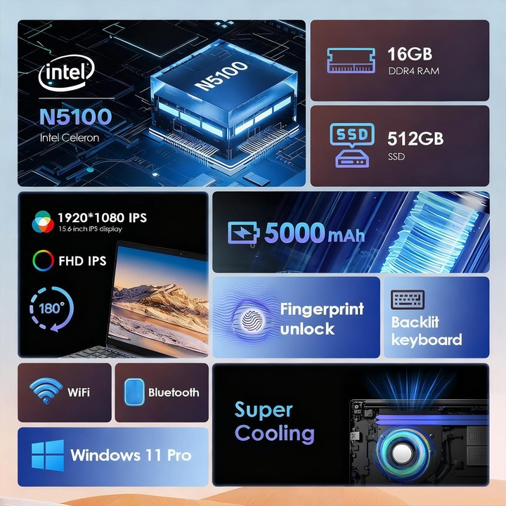 GXMO T152J 15.6 inch Laptop, 16GB+512GB, Windows 11 Pro Intel Celeron N5100 Quad Core, Support Fingerprint Unlock, US Plug (Grey