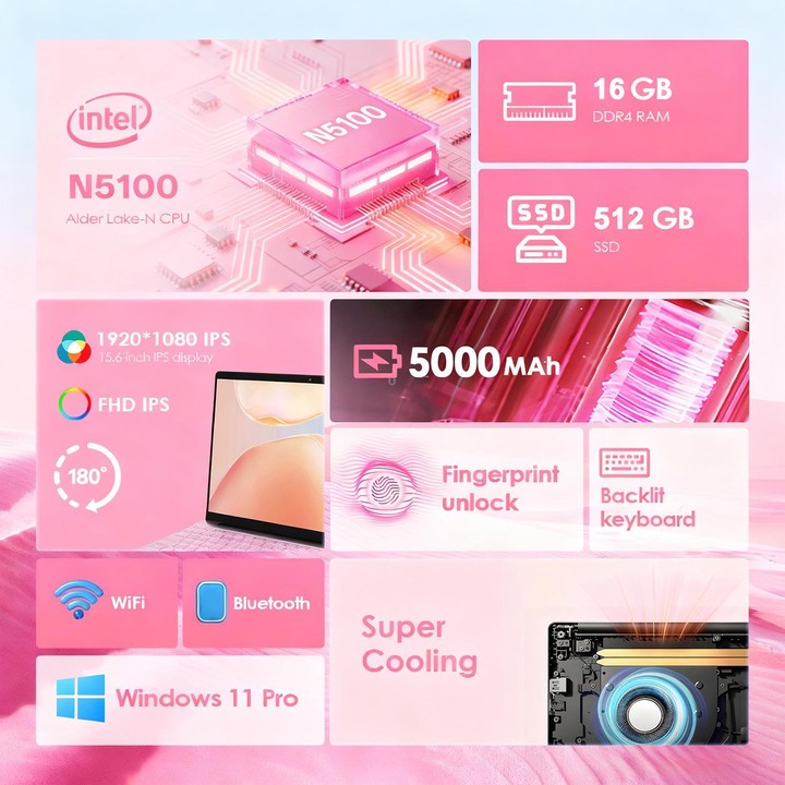 GXMO T152J 15.6 inch Laptop, 16GB+512GB, Windows 11 Pro Intel Celeron N5100 Quad Core, Support Fingerprint Unlock, AU Plug (Pink