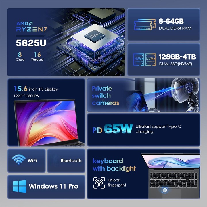GXMO G156 15.6 inch Laptop, 16GB+512GB, Windows 11 AMD Ryzen 7 5825U Octa Core, Support Fingerprint Unlock, UK Plug