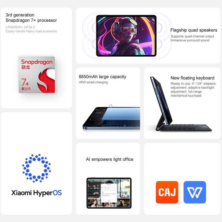 Xiaomi Pad 7 11.2 inch, 12GB+256GB, HyperOS 2 Qualcomm Snapdragon 7+ Gen3 Octa Core (Blue)