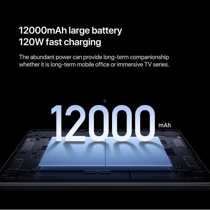 Xiaomi Pad 7 Ultra 14 inch, 12GB+512GB, HyperOS 2, XRING O1 3nm Deca Core CPU (Purple Gray)