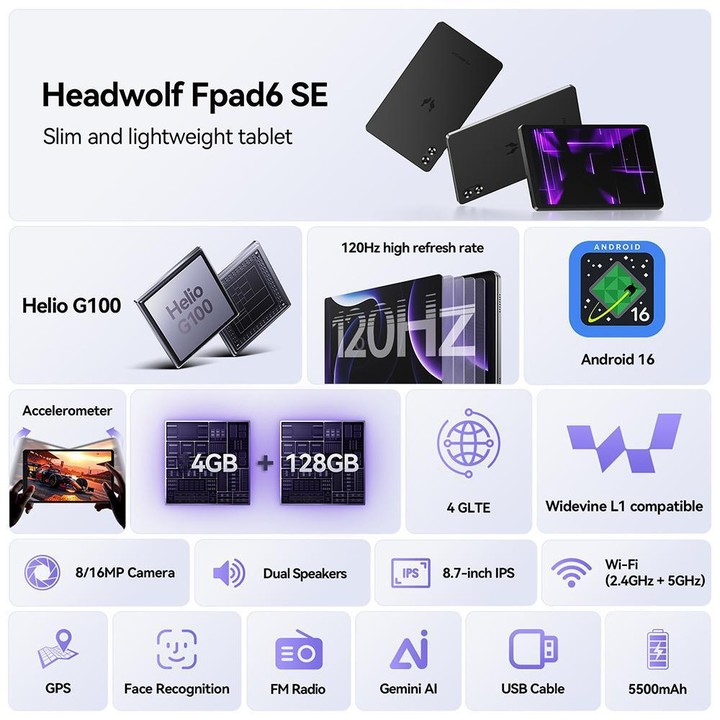 HEADWOLF Fpad6 SE 8.7 inch 4G LTE Tablet PC, 4GB+128GB, Android 16 MT8781 Octa Core Support Dual SIM, Global Version with Google