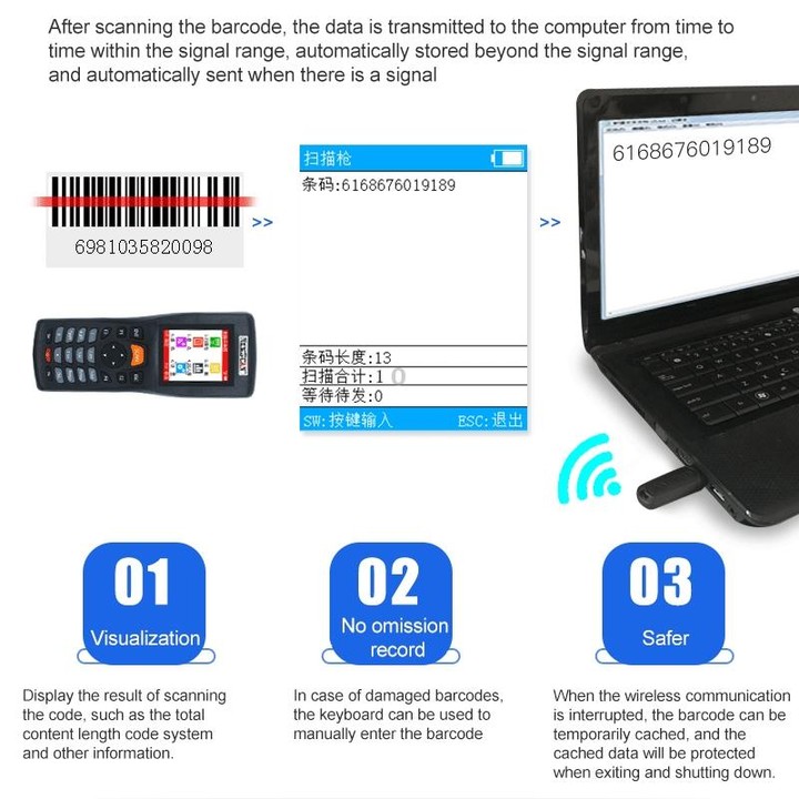 NEWSCAN NS8103T Two-dimensional Wireless Barcode Scanner Collector