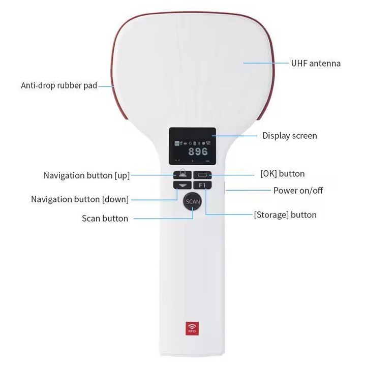 E710 Chip Long Range RFID UHF Portable Handheld Bluetooth Reader, Style: Enhanced + 2D Head (US Plug)