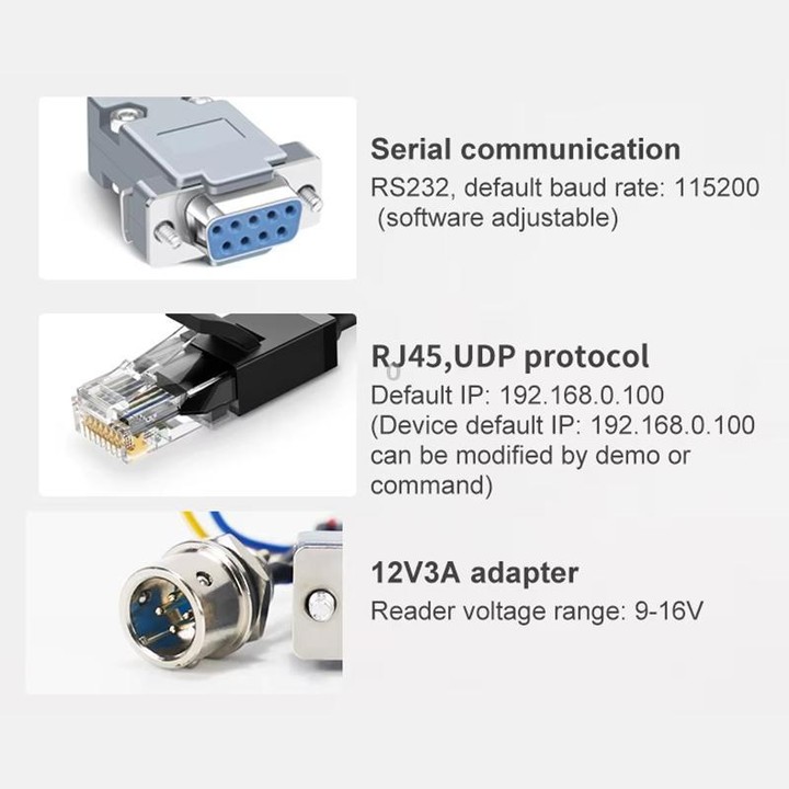 UHF RFID Long Range 9dBi Integrated Reader with E710 Chip, Style: Standard (US Plug)