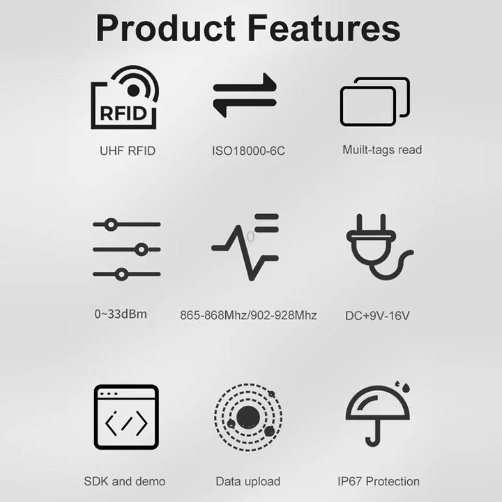 UHF RFID Long Range 9dBi Integrated Reader with E710 Chip, Style: Add Power Over Ethernet (UK Plug)