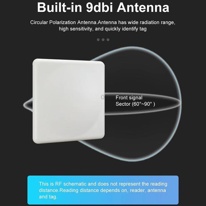 UHF RFID Long Range 9dBi Integrated Reader with E710 Chip, Style: Add Power Over Ethernet (US Plug)