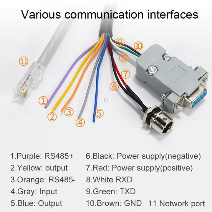 UHF RFID Long Range 9dBi Integrated Reader with E710 Chip, Style: Add 4G Network (EU Plug)