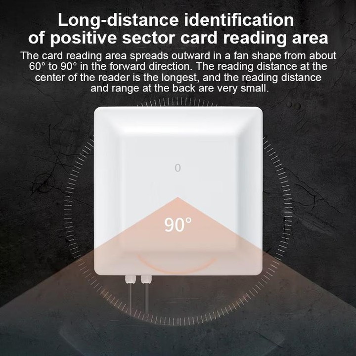 UHF Middle Range RFID Integrated Reader Identification Distance 0-5m, Style: Standard (EU Plug)